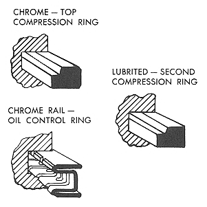 Piston_Rings_02b.png