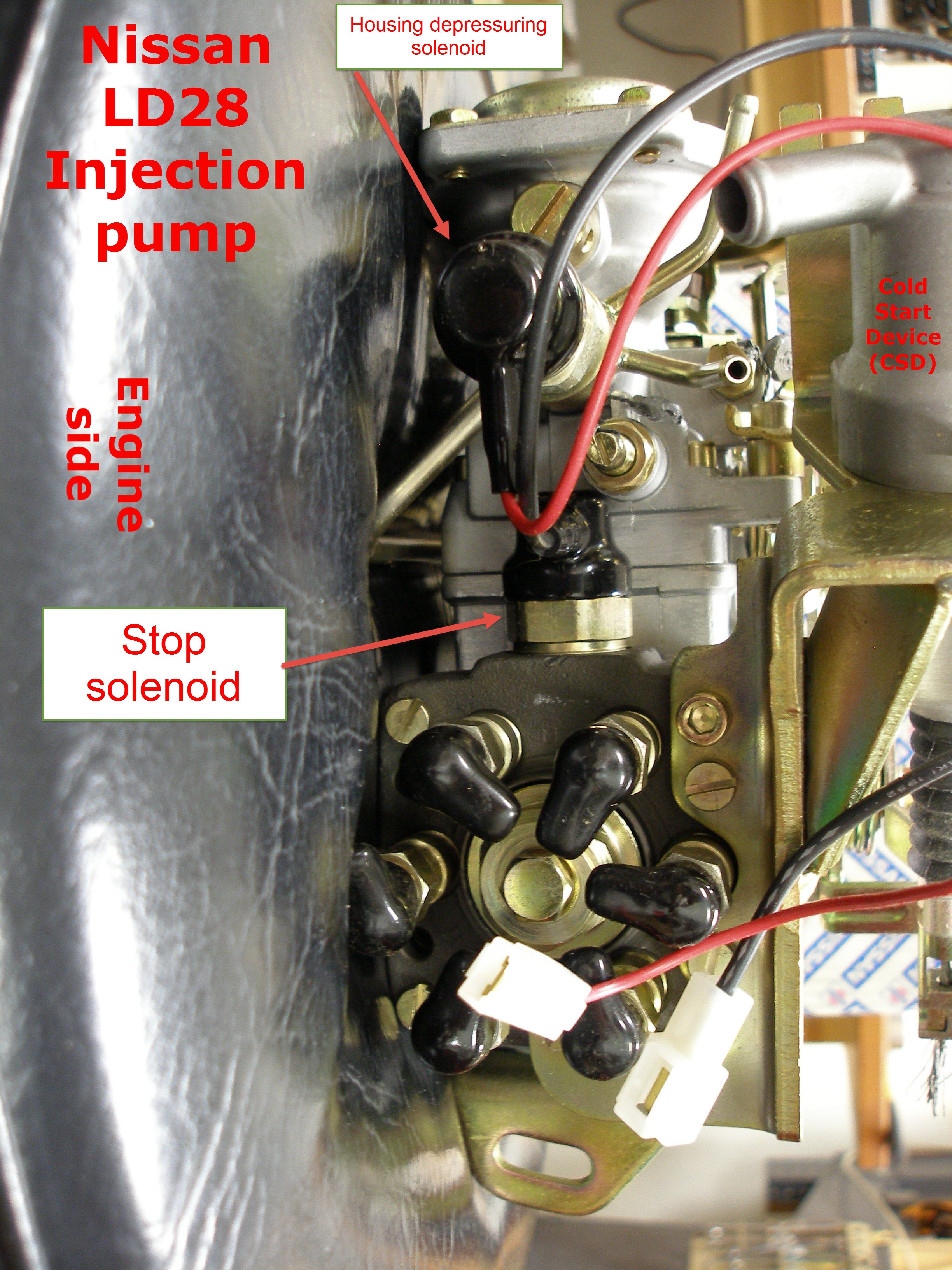 LD28 IP, new, rear view, annnotated.