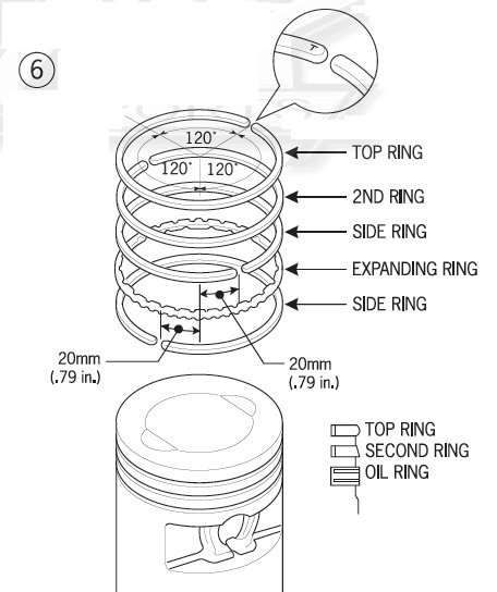 pistonringsplacement.png