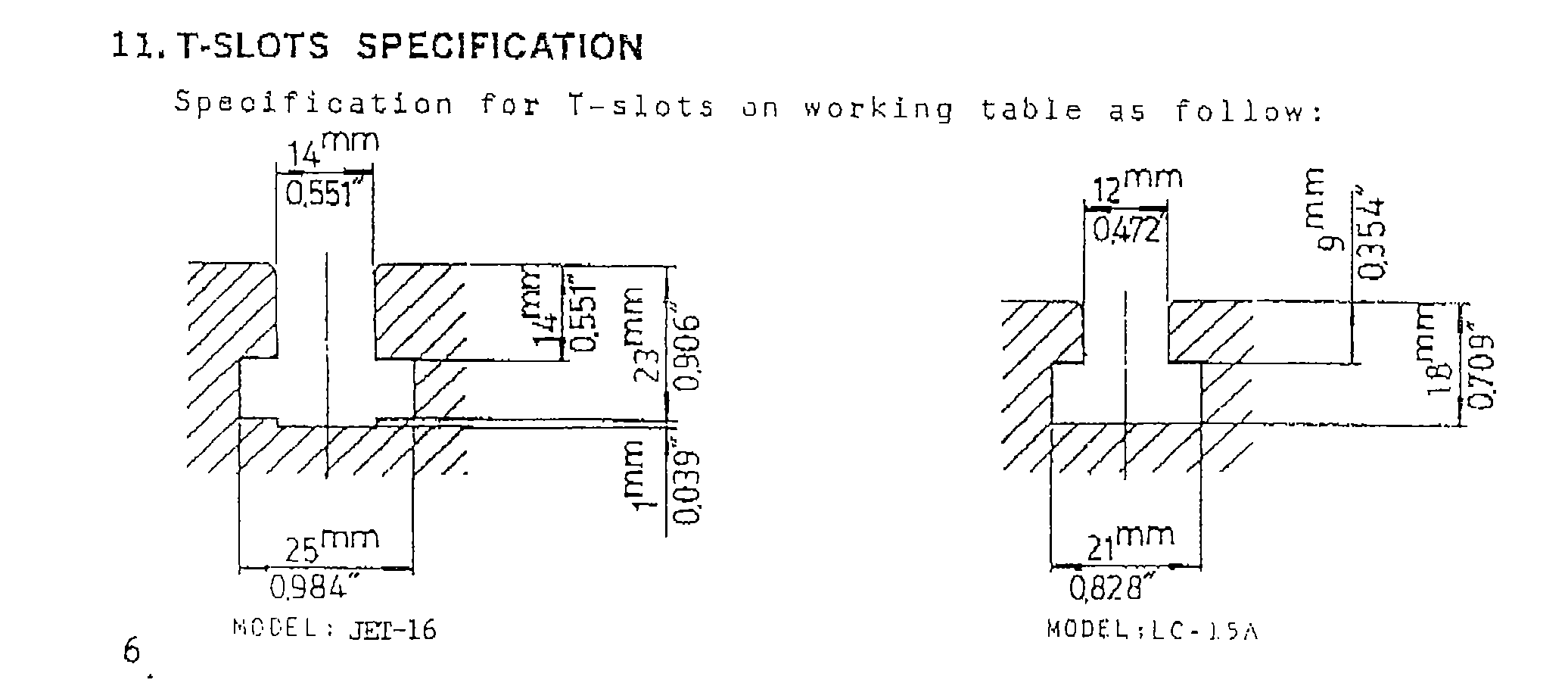 Jet-16 T-slot T-nuts dimensions
