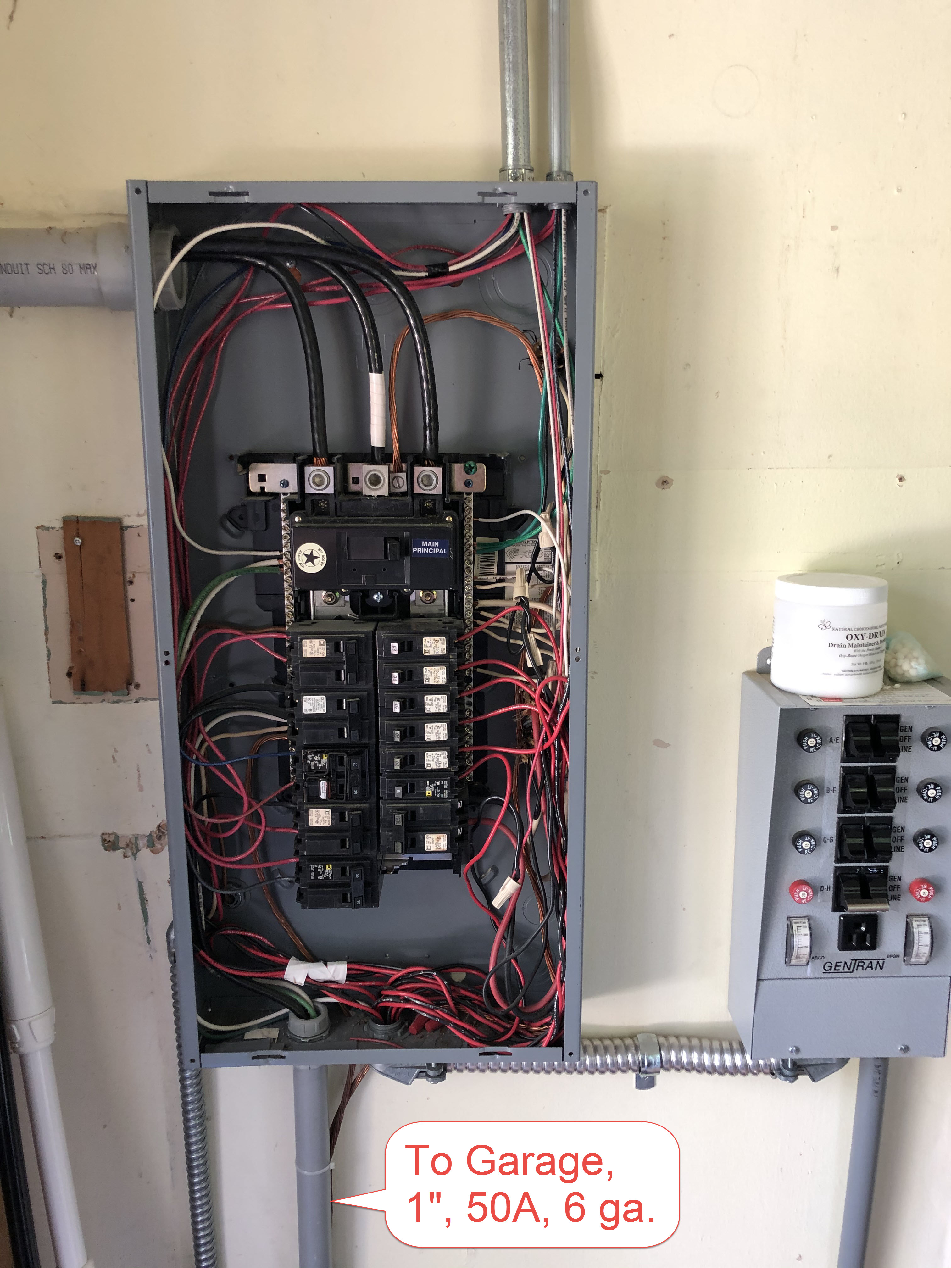 House breaker panel