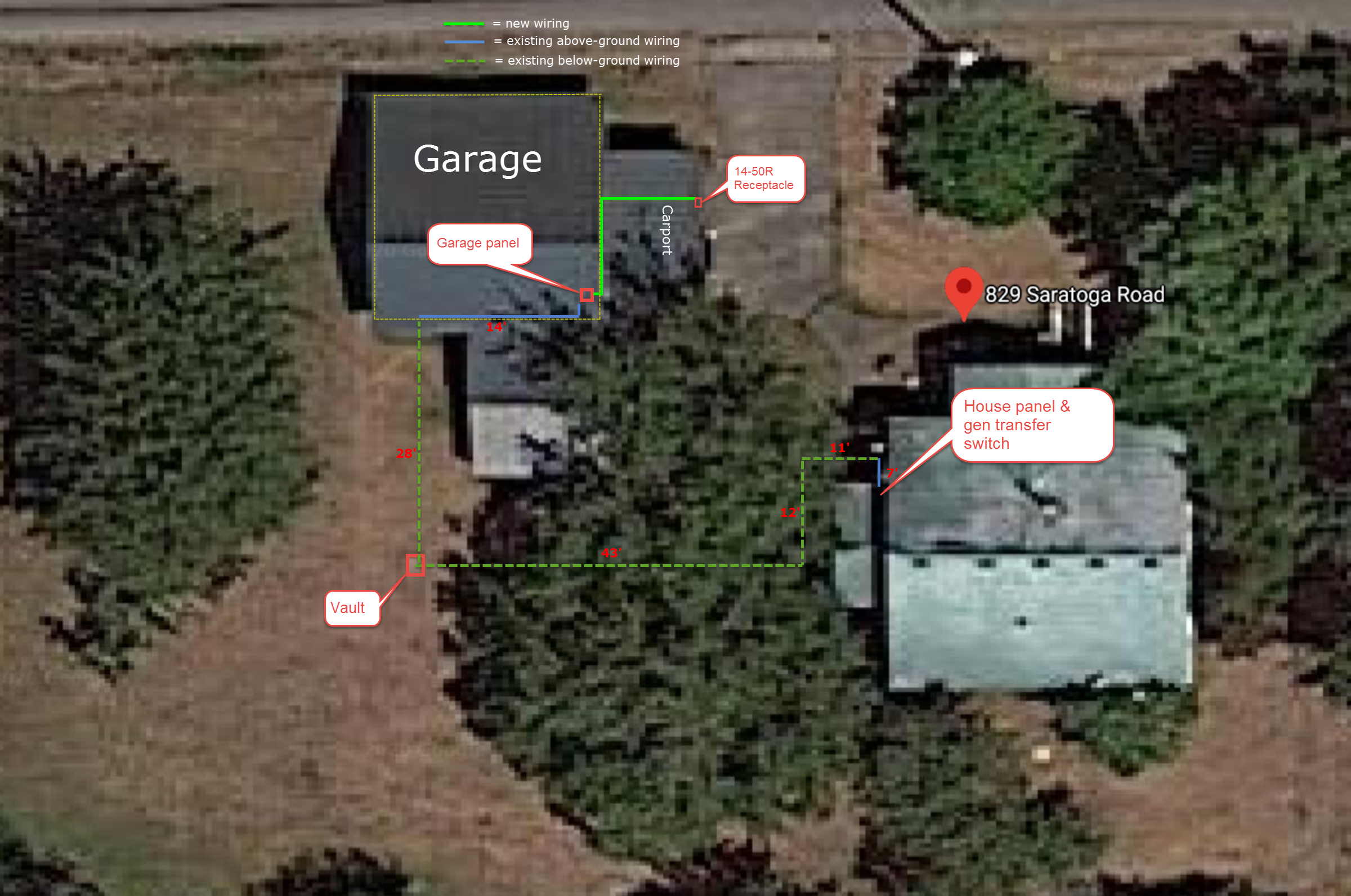 Site plan for wiring