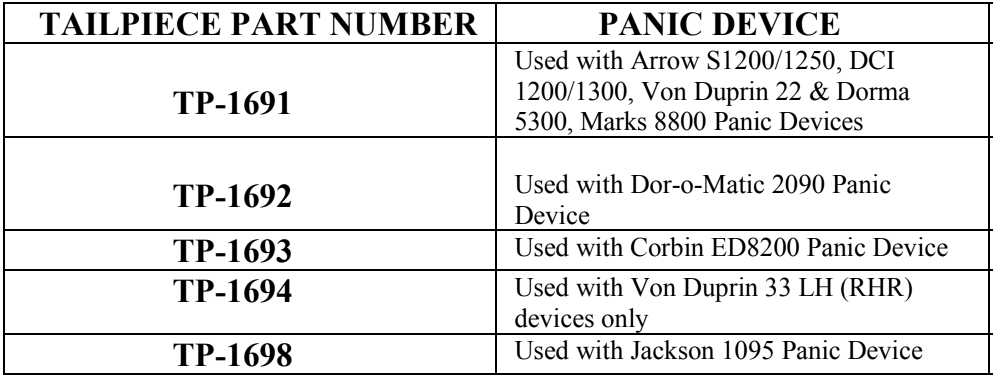 Alarm Lock DL1200/DL1300 tailpieces chart