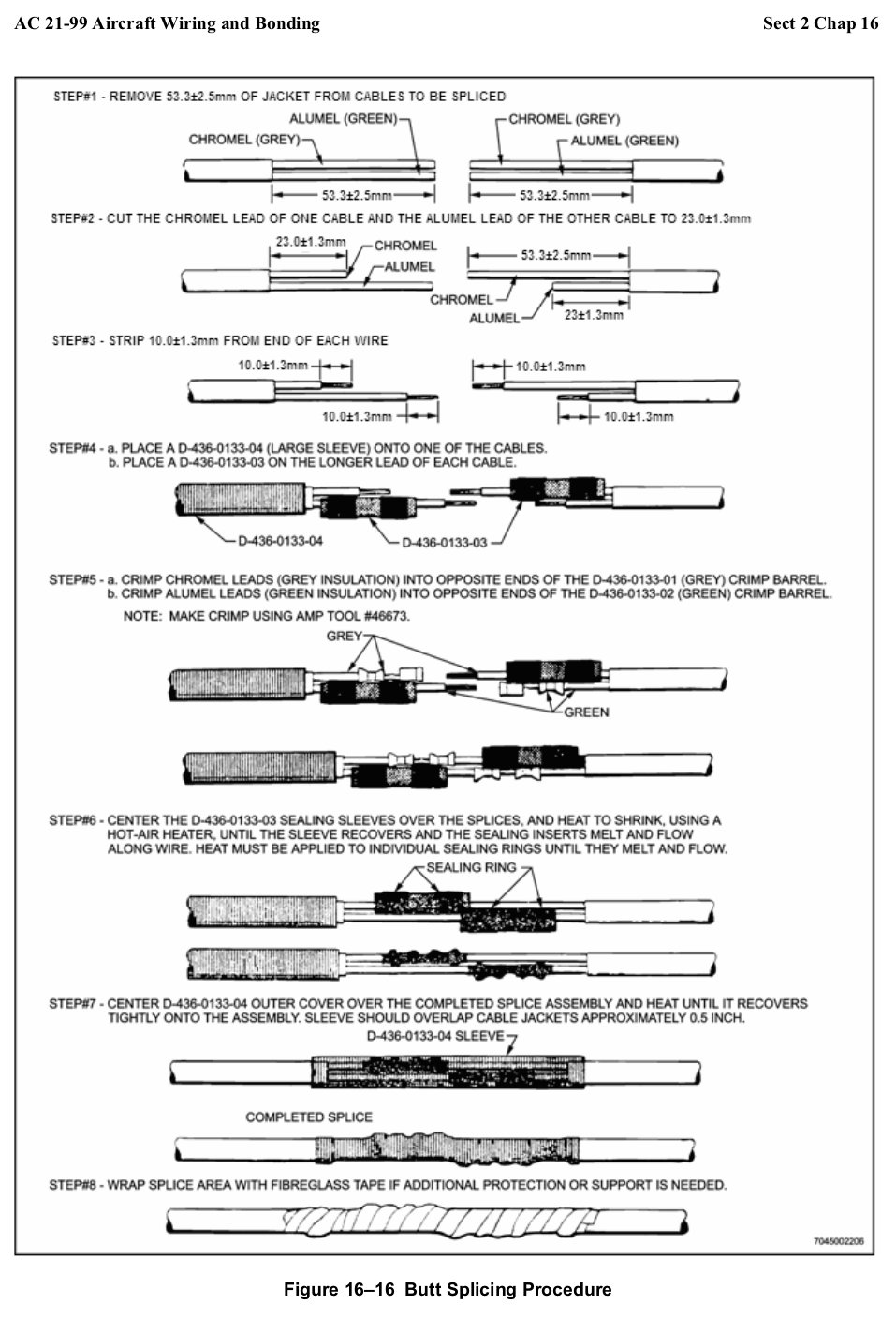 Thermocouple Wiring Butt Splicing Procedure