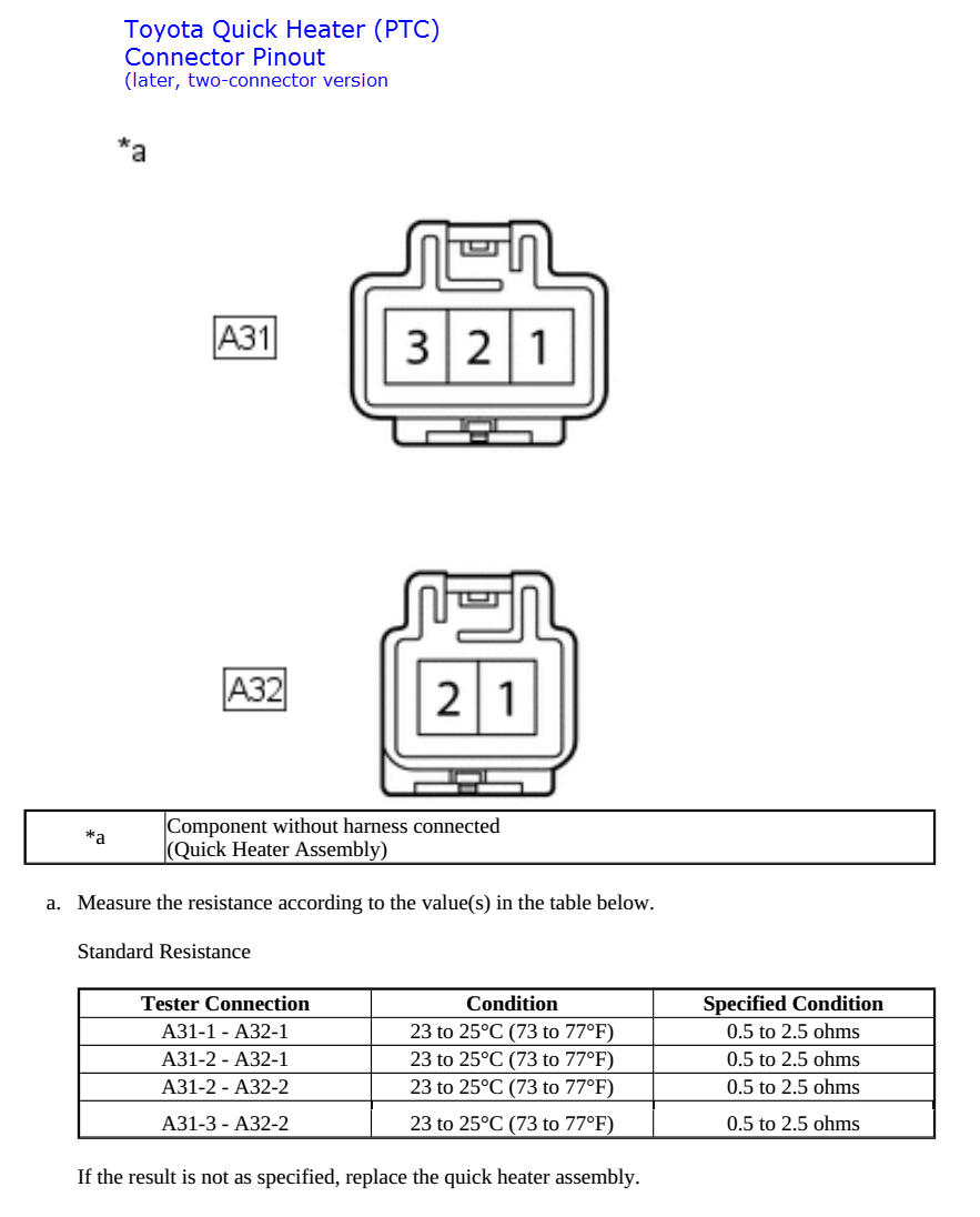 Toyota 495W PTC Quick Heater: Connector terminals diagram (late w/(2) connectors)