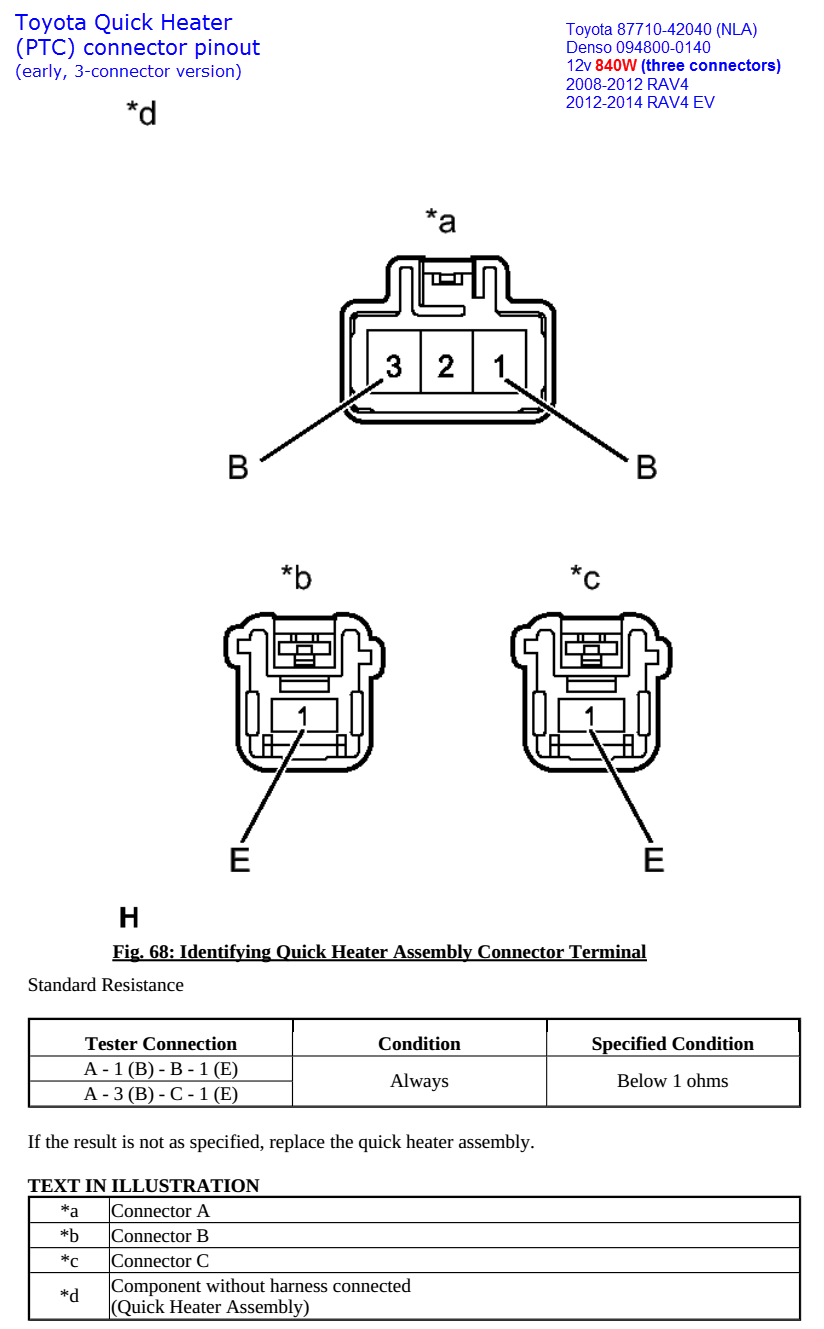 Toyota 840W PTC Quick Heater: Connector terminals diagram (early w/(3) connectors)