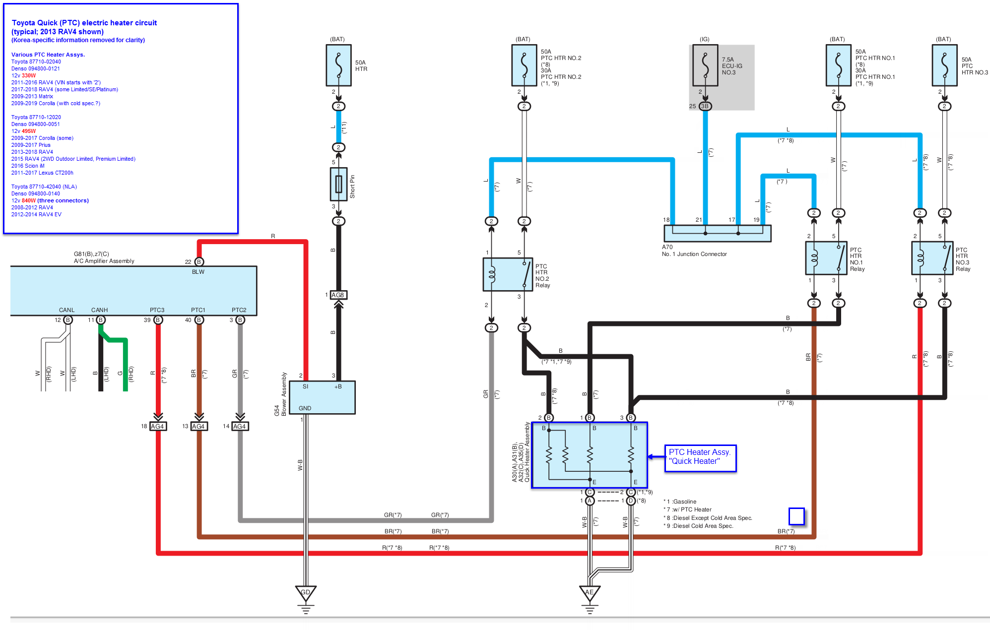 Typical Toyota PTC circuit, including both 2- and 3-stage PTC installations