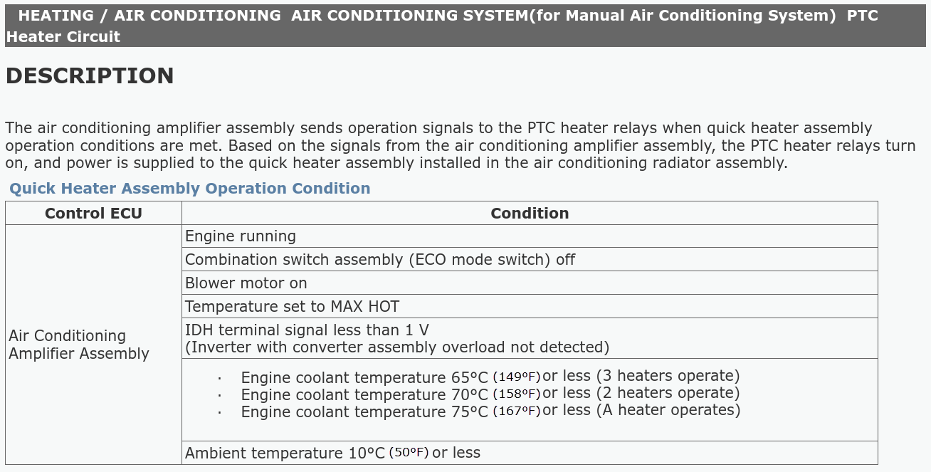 PTC system description