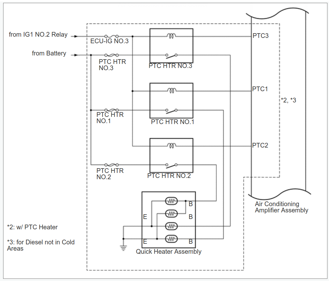 Typical Toyota PTC circuit